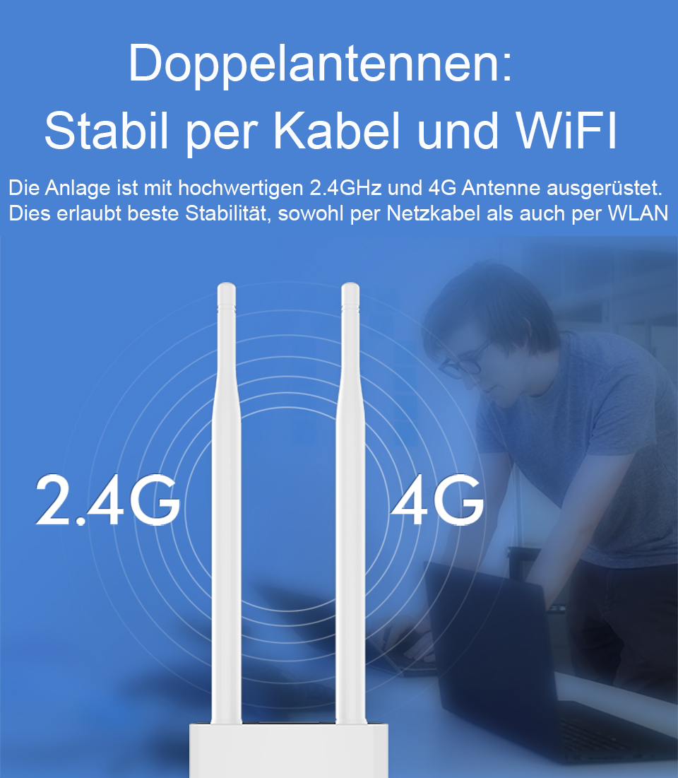 COMFAST 4G/LTE Router DRH-E5 von GSM-One