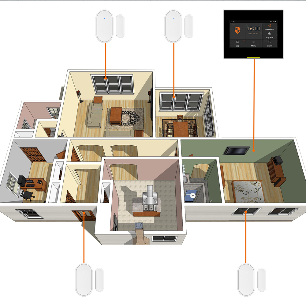 DRH-501 Alarmanlage. GSM+WiFi Alarmierung und Steuerung