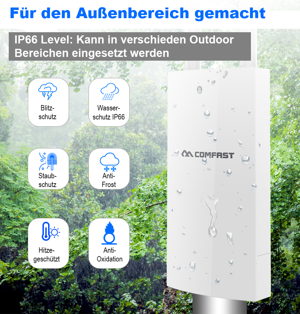 COMFAST-9 COMFAST 4G/LTE Router DRH-E5 von GSM-One