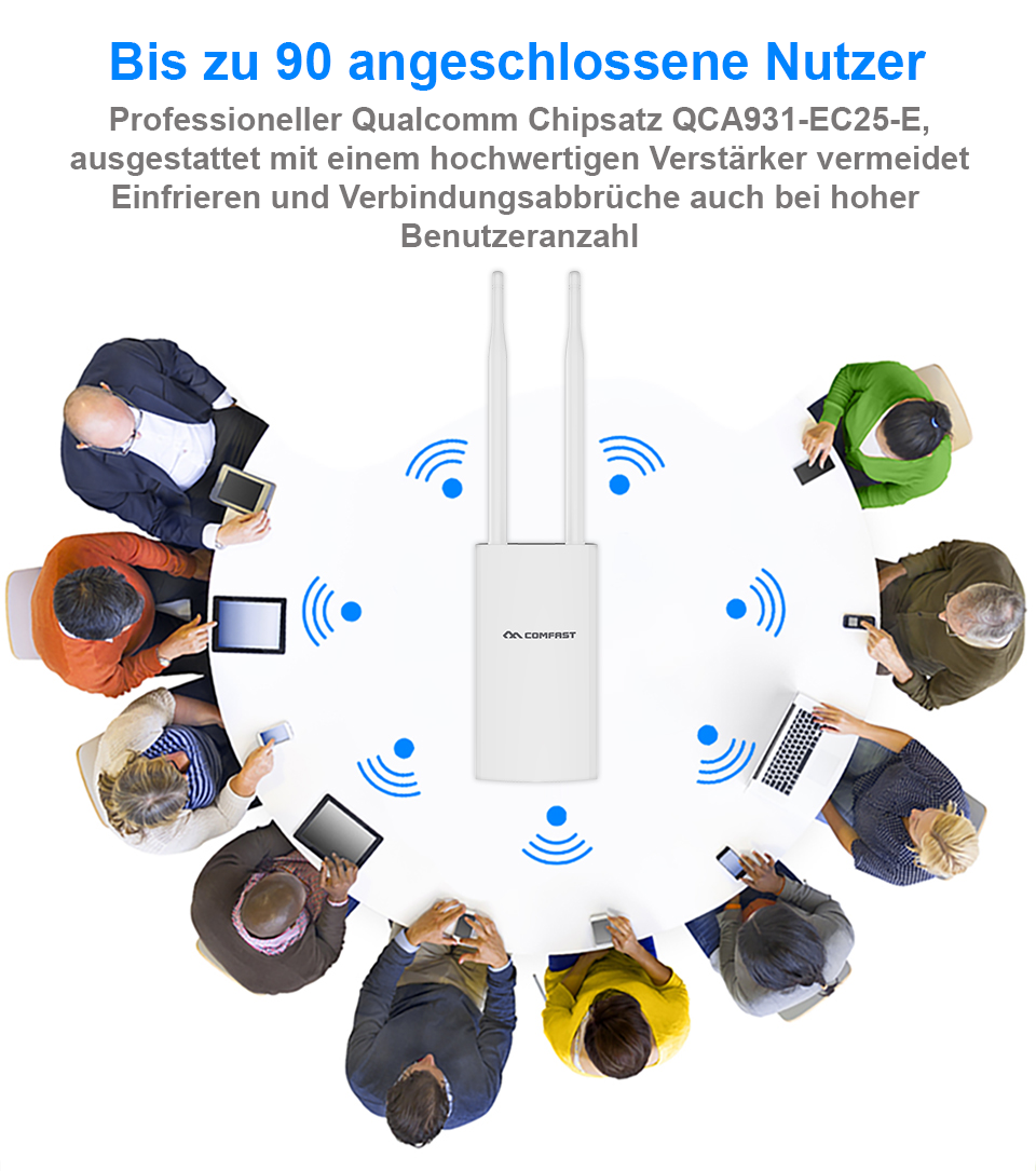COMFAST-8eJr6RzEEHcK85 COMFAST 4G/LTE Router DRH-E5 von GSM-One