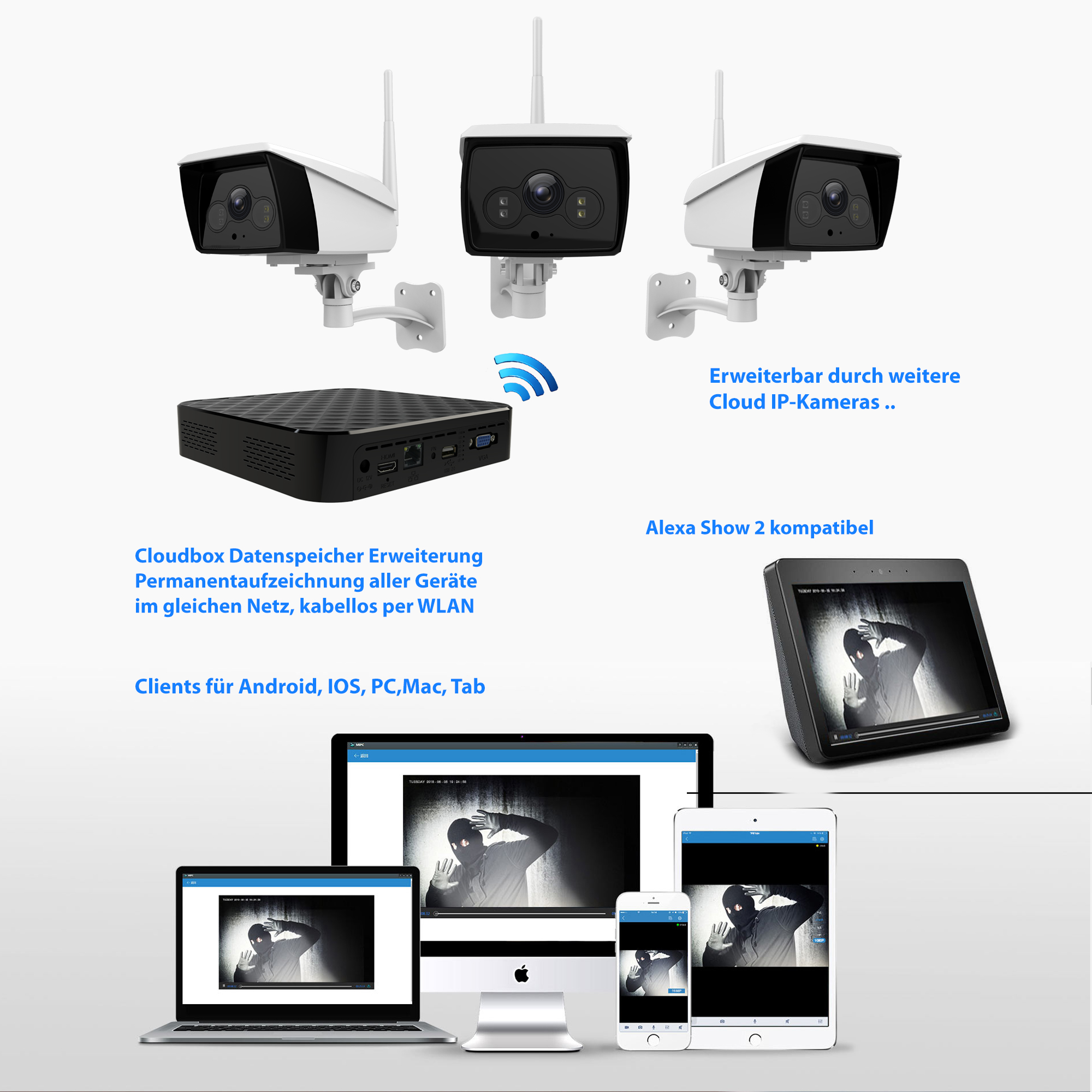 IP CLOUD Kamera DRH-CL1